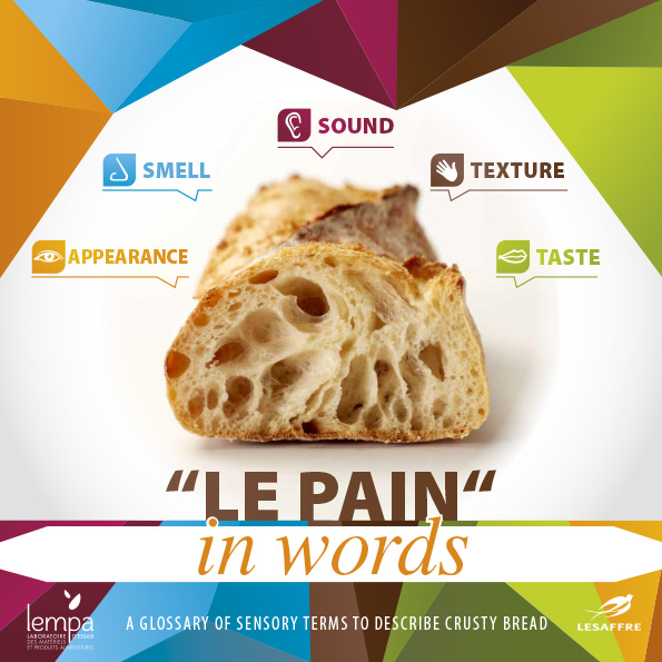 le-pain-in-words-LEMPA Le pain in words