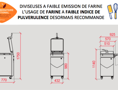 Métiers de Bouche +